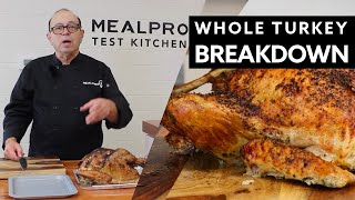 How to Break Down a Whole Turkey  How to Cut Turkey [upl. by Pyszka]