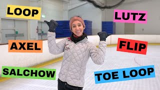 Figure Skating  The SIX Different Jumps For Figure Skaters [upl. by Oatis]