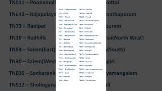 Rto Code Tamil Nadu [upl. by Oidale]