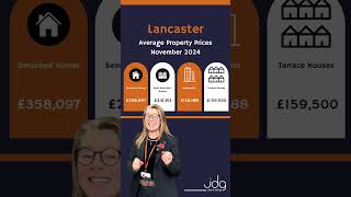 Average Prices in Lancaster  November 2024 [upl. by Elfrieda587]