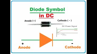 Diode or Rectifier in DC [upl. by Brebner]