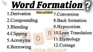 Word Formation Process  Types of word Formation Urdu and Hindi wordformation [upl. by Tnahs]