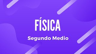 FÍSICA  Gráficas MRU 2° Medio  Clase N°3 [upl. by Nosyaj]