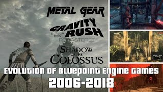 Evolution of Bluepoint Engine Games 20062018 [upl. by Hoffer]