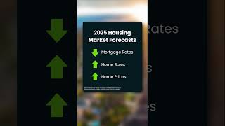 Housing Forecast For 2025 [upl. by Mindi55]