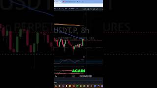 Master Market Trends Winning Trading Strategies Revealed [upl. by Enahpets401]