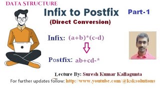 DSL1 Infix to Postfix Conversion without using Stack Direct Method comuter expression gate [upl. by Akim]