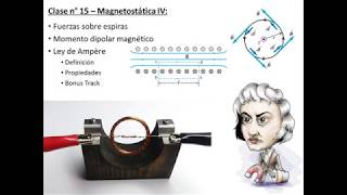 Clase 15 Magnetoestática IV [upl. by Pavel784]