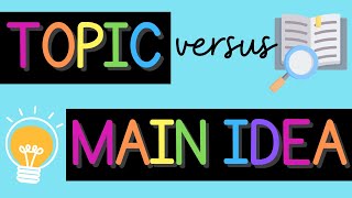 Topic versus Main Idea [upl. by Ase]