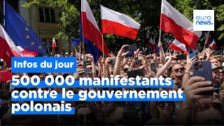 500 000 manifestants contre le gouvernement polonais et plus [upl. by Yecnuahc]