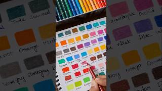 Brustro colored pencils review  shortsviral unboxing artsupplies colorpencil [upl. by Diann810]