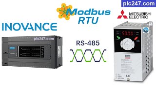 PLC Inovance quotModbus RTUquot LS iG5A Tutorial [upl. by Damian]