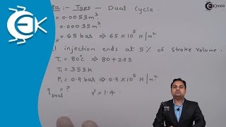 Problem No1 Based on Dual Cycle in Power Gas Cycle  Gas Power Cycles  Thermodynamics [upl. by Leanora]