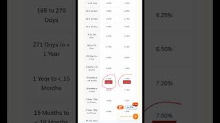 ICICI Bank New FD Rates 2024  ICICI Bank August 2024 FD rates icicibank icicibankfdrates [upl. by Svetlana]