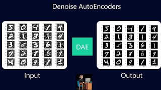 Denoising AutoEnocoder  Autoencoders  Developers Hutt [upl. by Arimaj]