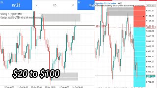 HowIAnalyzeVolatility75s1ByUsingSMCStrategy [upl. by Lowery]