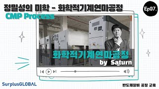 SurplusGLOBAL Equipment Training  Ep07 CMP Process  서플러스글로벌 장비교육 Ep07화학적기계연마공정 [upl. by Cointon]