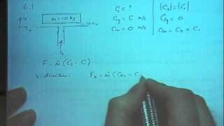 Fluid Momentum Example 1 [upl. by Eittik]