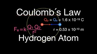 Coulombs Law 4 of 7 Force of a Proton and an Electron in Hydrogen Atom [upl. by Bergeman]