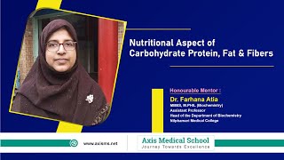 Nutritional Aspects of Carbohydrate Fat Protein amp Fiber [upl. by Aiblis]