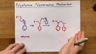 Polystyrene Polymerization Mechanism [upl. by Linetta]