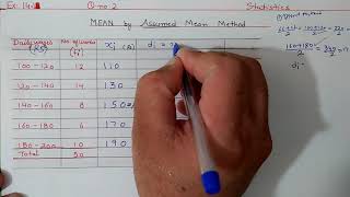 Ex141 Q2 Mean by ASSUMED MEAN METHOD  Statistics  Ncert Maths Class 10  Cbse [upl. by Saffian]