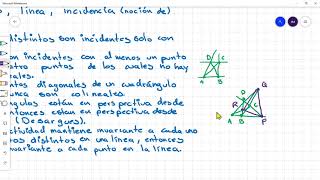 Geometría Proyectiva conceptos y nociones preliminares [upl. by Yerrok]