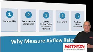 Why Measure Airflow Rates [upl. by Anielram]