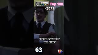 Billboard Top 100 1983 part 4 billboardradiosongs 80smusic [upl. by Eadahc]