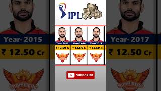 Shikhar Dhawan Ipl Income Year Wise IPL Auction 2024 ipl shikhardhawan india [upl. by Furlong827]