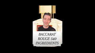 Baccarat Rouge 540 Ingredients REVEALED [upl. by Fricke]