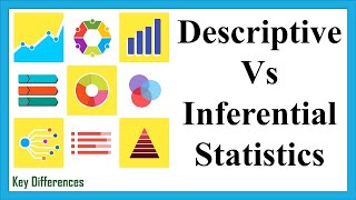 Descriptive Vs Inferential Statistics Difference Between them with definition amp comparison [upl. by Ekard]