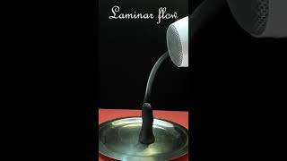 Laminar flow [upl. by Roose]