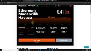 Ethereum Kazançların DüşmesiEtermine Havuz Dalgalanması Ne Olucak [upl. by Oicaro978]