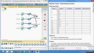 8147 Packet Tracer  Subnetting Scenario [upl. by Capps]