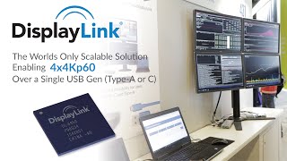 DisplayLink Quad 4K Ultimate Flexibility and Expansion for Productivity [upl. by Ramses]