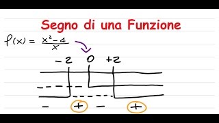 Segno di una Funzione [upl. by Moureaux]