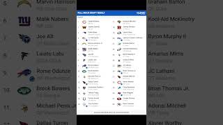 NFL Mock Draft 70 With Trades trending nfl mockdraft [upl. by Jd]