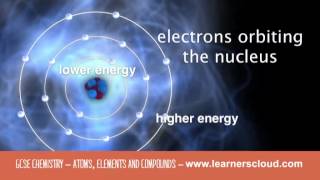 Atoms Elements and Compounds GCSE Chemistry [upl. by Acirderf701]