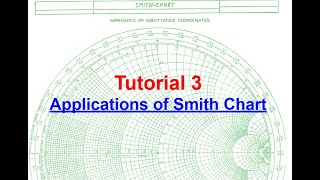 Applications of Smith Chart [upl. by Burty]