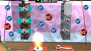 Chemistry c11 j 56 Redox reactions and its applications 1 [upl. by Esoryram]