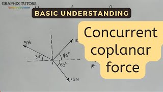 staticsconcurrent coplanar force pt 1 [upl. by Arola]