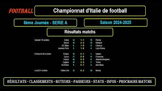 SERIE A  8ème journée 20242025  Résultats  Classements  Buteurs  Passeurs  Stats  Infos [upl. by Aivan384]