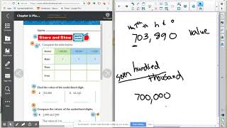 Go Math  4th grade  Lesson 11  Model Place Value Relationships [upl. by Constant]