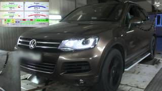 VW Touareg NF 36 FSI 2015 гв чиптюнинг Stage1 [upl. by Thirza]