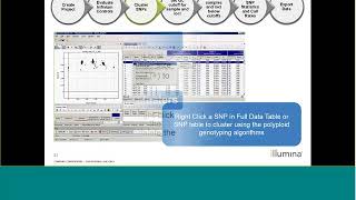 Infinium Genotyping Introduction to GenomeStudio 20 Polyploid Genotyping Module [upl. by Kurzawa]