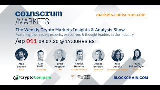 B2C2 CMT amp Crypto Finance on EP011 Coinscrum Markets Crypto Podcast [upl. by Oehsen951]