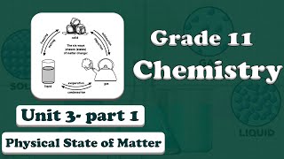 Grade 11 chemistry Unit 3 Physical State of Matter part 1 [upl. by Aiveneg]