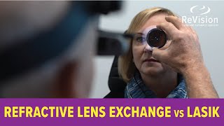 Benefits of Refractive Lens Exchange vs LASIK [upl. by Demetre149]