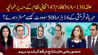 How did Mehrabano Qureshis 16500 votes got rejected Mansoor Ali Khan Furious Over Results [upl. by Toddie130]